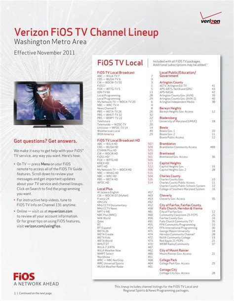 verizon fios abc channel list.